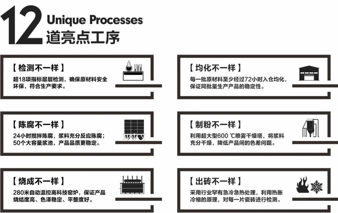 陶企萬千，我拿什么來吸引你？(圖5)