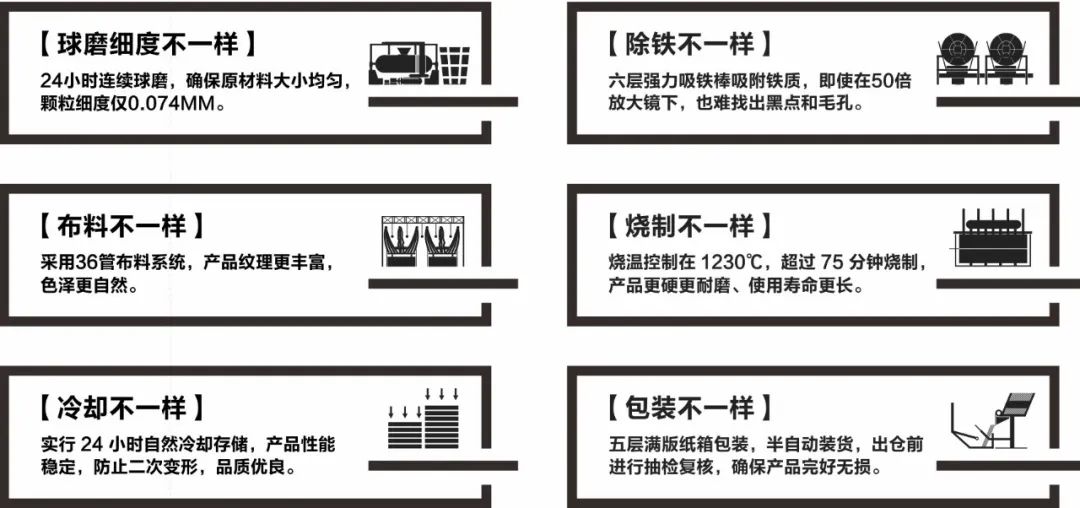 陶企萬千，我拿什么來吸引你？(圖6)