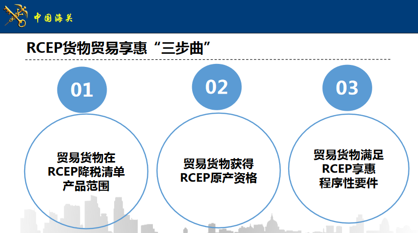 關(guān)系到全球70%瓷磚消費(fèi)！陶企如何享受RCEP利好？(圖2)